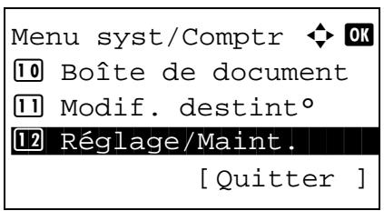 KYOCERA M2030DN,  2030 - Densité d'impression - 1