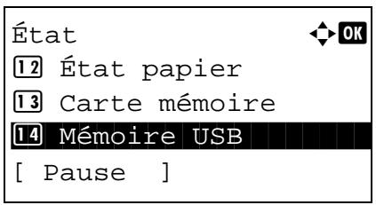 KYOCERA M2030DN,  2030 - Gestion des périphériques (mémoire USB) - 1