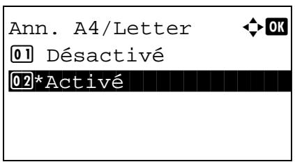 KYOCERA M2030DN,  2030 - Ann. A4/LETTER - 3