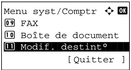 KYOCERA M2030DN,  2030 - Modification d'une destination - 1