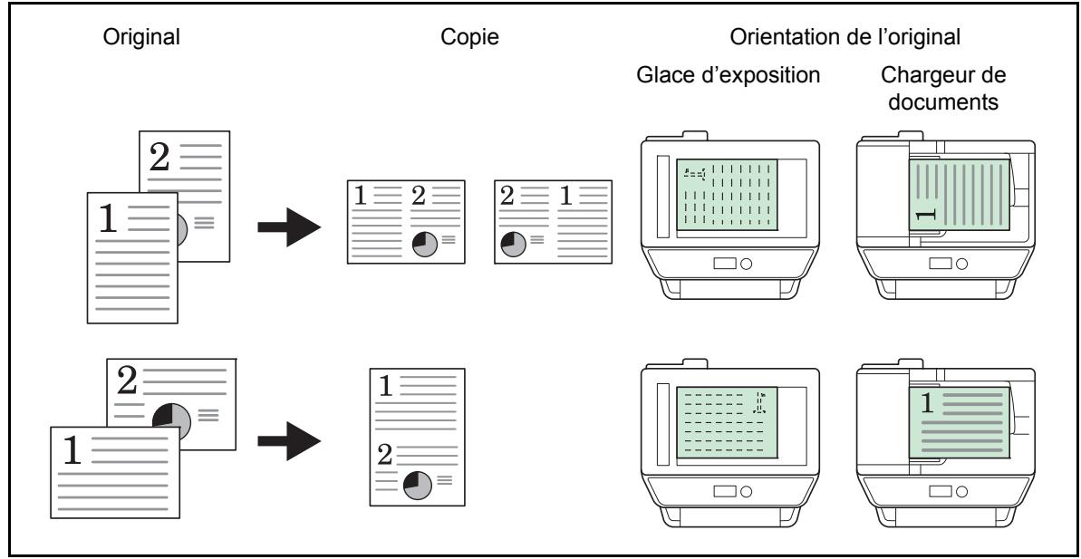 KYOCERA M2030DN,  2030 - Mode 2/1 - 1