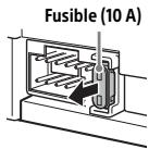 SONY XAV AX100 - Remplacement du fusible - 1