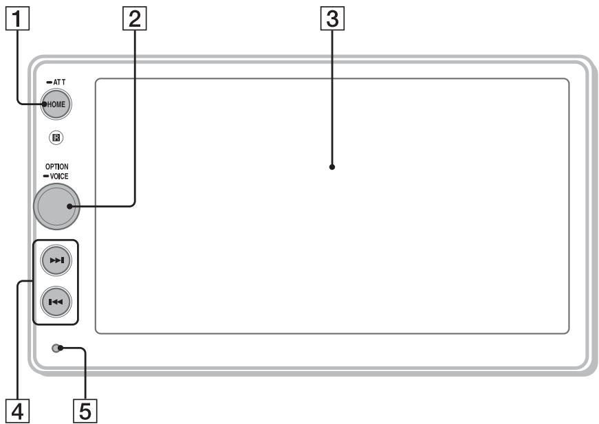 SONY XAV AX100 - Appareil principal - 1