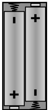 MEDION MD 81302 - Insertion des piles - 1