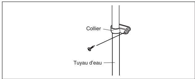 DAEWOO FRN-Q22FCB - Fixation du tuyau d'eau. - 1