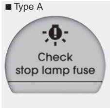 KIA OPTIMA - Check stop lamp fuse (Vérifiez le fusible des feux d'arrêt) - 1