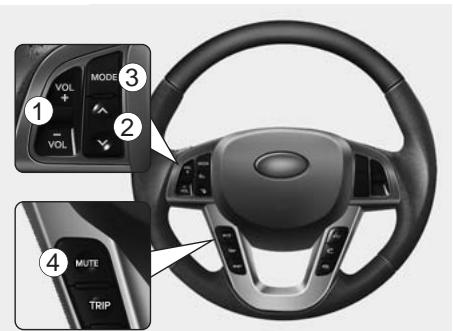 KIA OPTIMA - MISE EN GARDE - 1