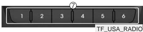 KIA OPTIMA - Bouton de syntonisation et d'acceptation (ENTER) - 1