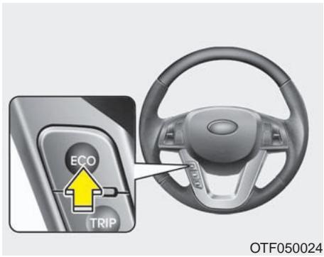 KIA OPTIMA - SYSTÈME ACTIVE ECO (SI ÉQUIPÉ) - 1