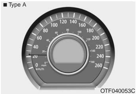 KIA OPTIMA - Illumination du tableau de bord - 1