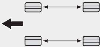 KIA OPTIMA - Permutation des pneus - 2
