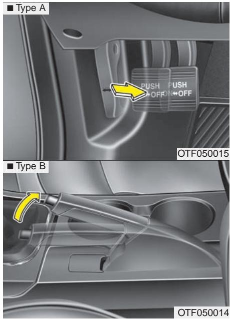 KIA OPTIMA - FREIN DE STATIONNEMENT - 1