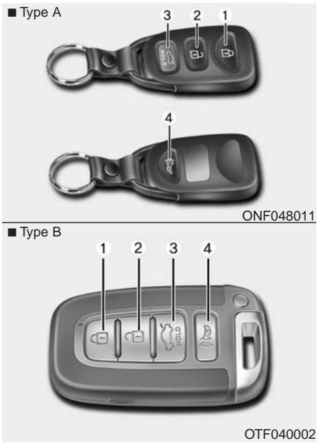 KIA OPTIMA - TÉLÉDÉVERROUILLAGE (SI ÉQUIPÉ) - 1