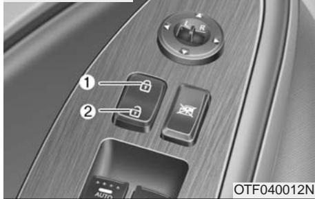 KIA OPTIMA - Mauvais fonctionnement de la serrure de porte - 1