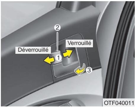 KIA OPTIMA - AVERTISSEMENT - 1