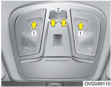 KIA OPTIMA - Fonction de coupure automatique (si équipé) - 1