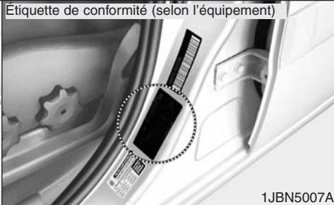 KIA RIO - Numéro d'identification du véhicule - 2