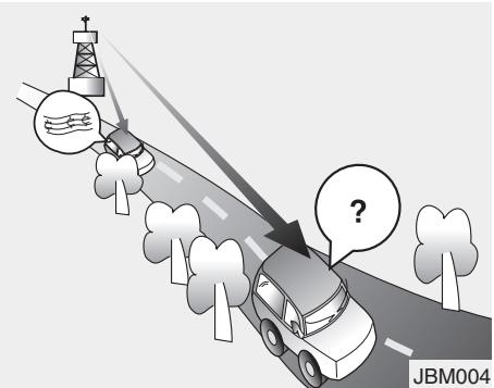 KIA RIO - Système AUDIO - 1