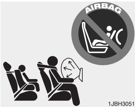 KIA RIO - Système de retenue d'enfant - 1