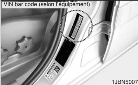 KIA RIO - Numéro d'identification du véhicule - 3