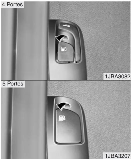 KIA RIO - VOLET Du réservoir de carburant - 1
