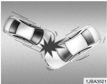 KIA RIO - Conditions dans lesquelles un coussin gonflable ne se déploie pas - 3