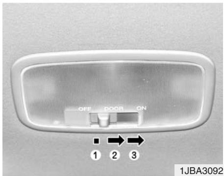 KIA RIO - Lampes de lecture (selon l'équipement) - 1