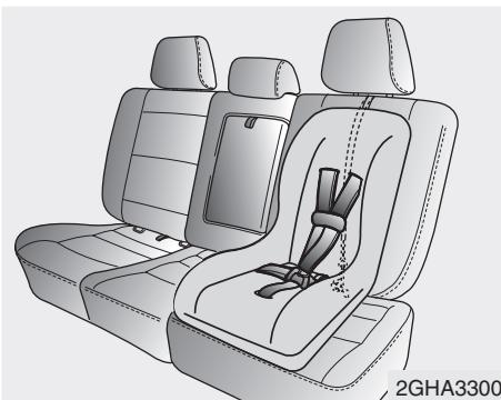 KIA RIO - Avertissement - 1