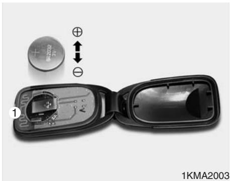 KIA RIO - Avertissement - 1