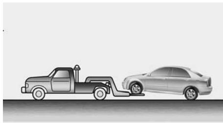 KIA RIO - Remorquage - 2