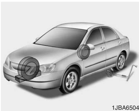 KIA RIO - Remplacement d'un pneu - 1