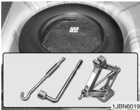 KIA RIO - Si un PNEU est à PLAT - 1