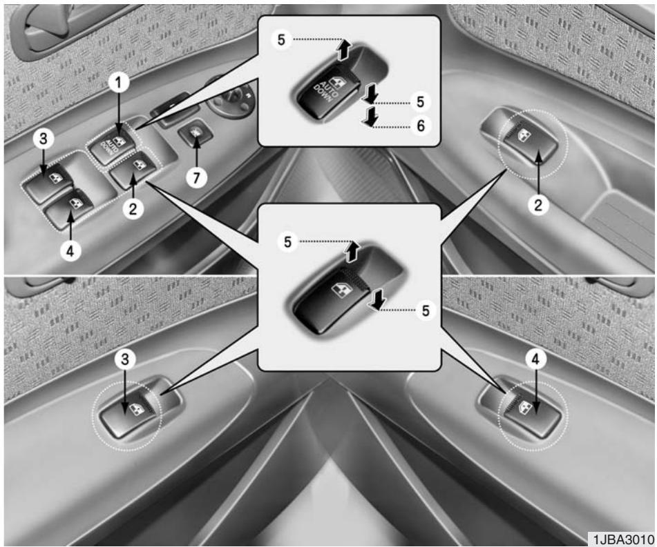 KIA RIO - Éclairage de l'espace arrêté (selon l'équipement) - 1