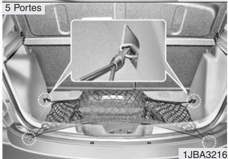 KIA RIO - FILET utilitaire (SELON l'équipement) - 2