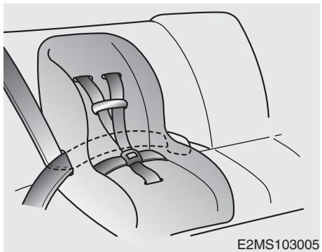 KIA RIO - Ceinture de sécurité passager mise en mode de verrouillage automatique - 1