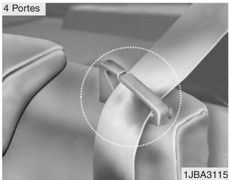 KIA RIO - Ceinture ventrale/épauleière des sièges arrêté - 1