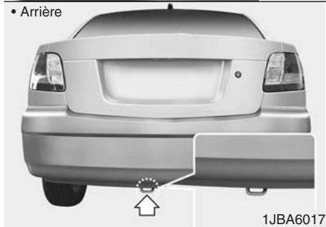 KIA RIO - Croquette de remorquage avant - 3