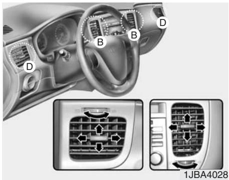 KIA RIO - Position plancher - dégivrage - 2