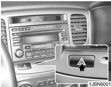 KIA RIO - Numéro d'identification du véhicule - 4