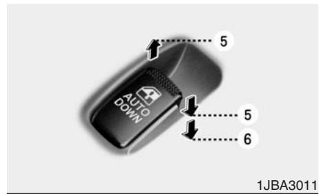 KIA RIO - Vitres électriques (selon l'équipement) - 1