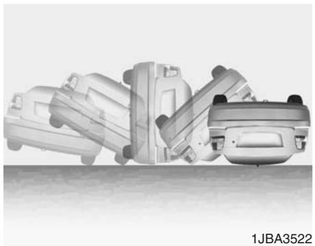 KIA RIO - Conditions dans lesquelles un coussin gonflable ne se déploie pas - 5