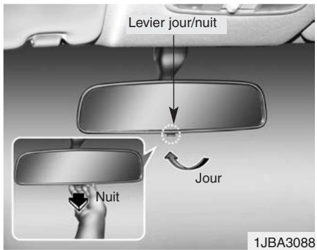 KIA RIO - Rétroviseur jour/nuit (selon l'équipement) - 1