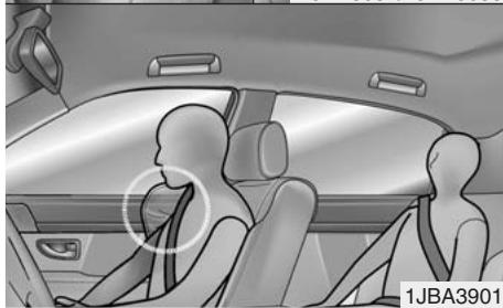 KIA RIO - Avertissement - 2