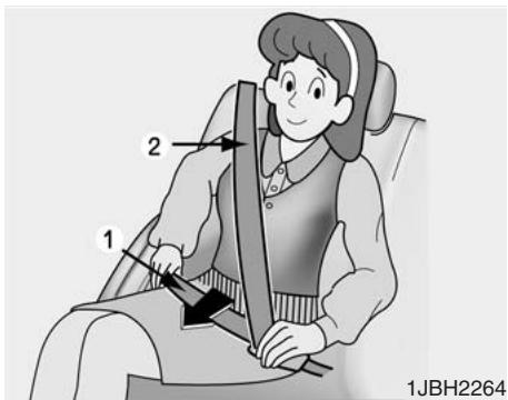 KIA RIO - Ceinture ventrale/épauleière des sièges avant - 2