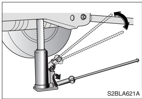 KIA SORENTO - Averagement - 3