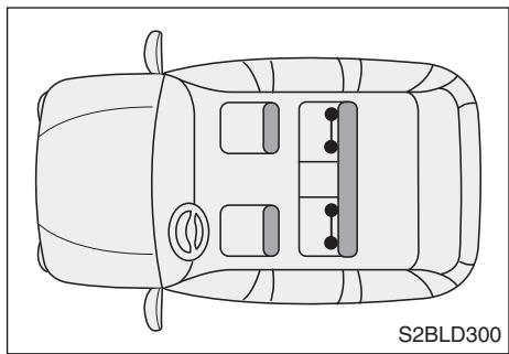 KIA SORENTO - Avertissement - 1