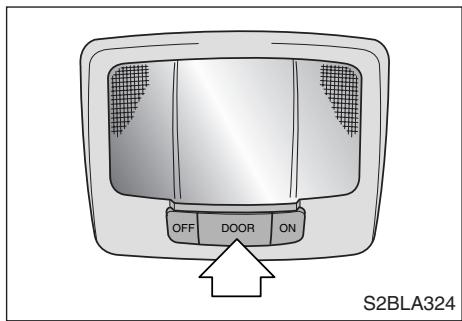 KIA SORENTO - Lampes de lecture - 1