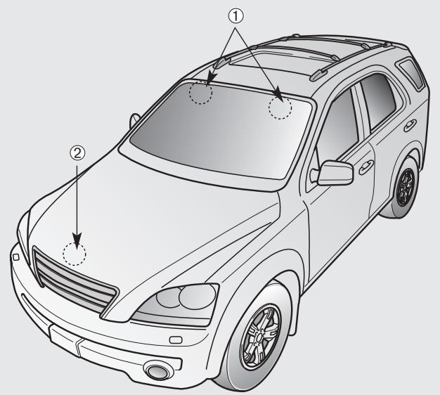 KIA SORENTO - Réparer ometer à la ferraille des véhicules - 1