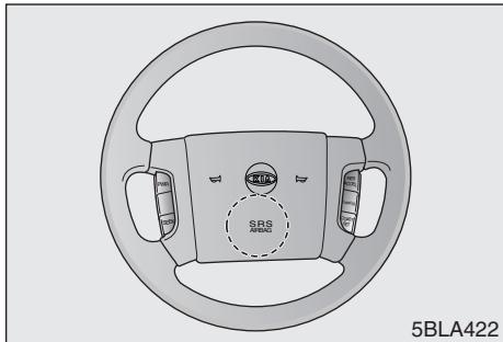 KIA SORENTO - Avertissement - 1