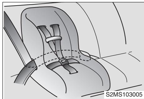 KIA SORENTO - Averagement - 3